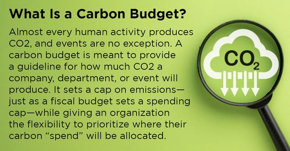 CarbonFootprint Call out-1